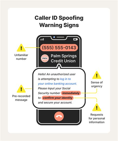 Anyone here spoof caller IDs? : r/hacking - Reddit