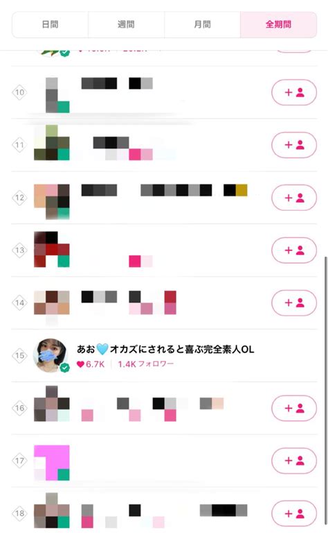 Aomuchi711 Onlyfans Leak PORN 50 Vids