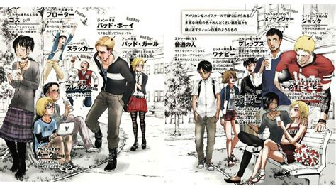 Aot school caste theory.  Recipients are expected to implement the AOT program, ...