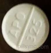 Pill Identifier Search Imprint round AP325. Pill Id