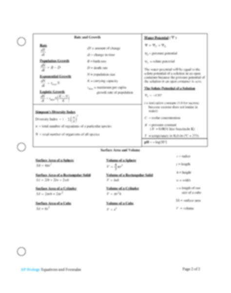 Ap Biology Equation Sheet Diy Projects