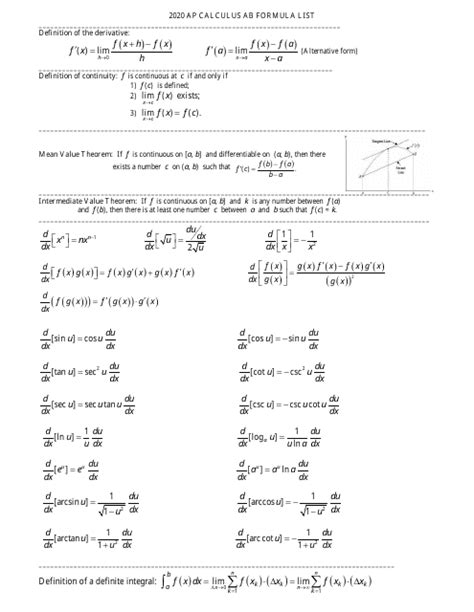 Ap Calculus AB Formula Sheet Download Printable PDF Templateroller