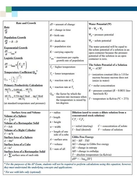 Ap bio reference sheet. Things To Know About Ap bio reference sheet. 