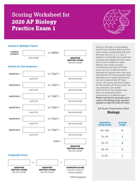 Ap biology practice exam 2020 pdf.  Scoring Worksheet for 2020 AP 1.  This exam is provided b...