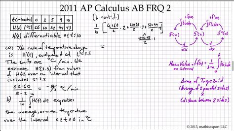 1 May 2013 ... AP Calculus AB 2011 FRQ 5.