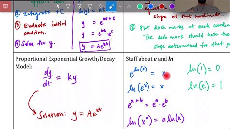Ap calc ab unit 7. CalcBC_unit_7_review.pdf. Download File. Want to save money on printing? Support us and buy the Calculus workbook with all the packets in one nice spiral bound book. Solution manuals are also available. 