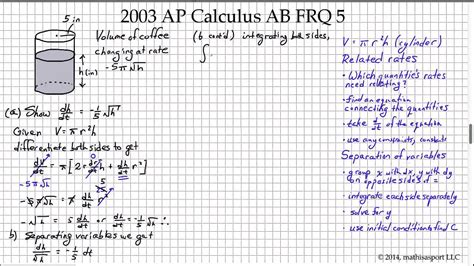 Ap calculus ab 2003 frq. Early Solutions to the 2024 AP Calculus Free Response. We're excited to once again share with you our early solutions to this year's AP Calc Free Response Questions. This post will cover both the AB and BC solutions. Note that questions 1, 3, and 4 were identical on both exams. We've listed all 6 AB questions first, and then the three BC only ... 