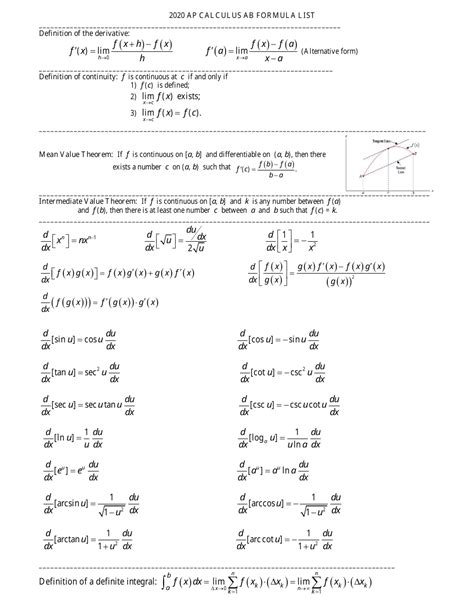 Ap calculus ab formula sheet pdf. Useful formulas, theorems, and applications -- all organized on one single sheet of ledger paper. This study-card contains the following items that students must know before the AP Exam:&lt;front side of paper&gt;1) techniques for computing limits (list)2) End behavior and asymptotes of rational functions3) Continuity checklist and types of discontinuities4) Definition and equation for average ... 