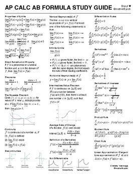 Ap calculus ab study guide.  Simple Studies has >200 free study guides to help out your educ...