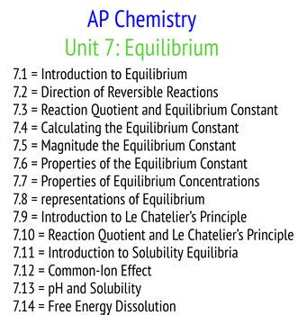 Ap chem solutions equilibrium.  21 terms sophiarm224 Preview Solutions, Solubi...