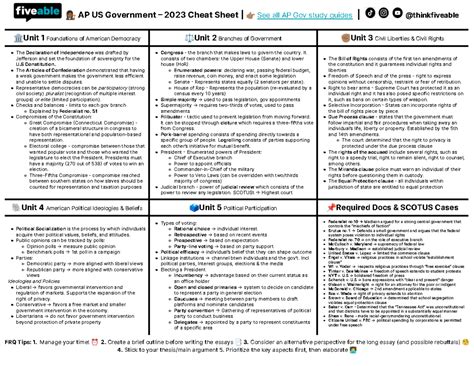 Ap gov cheat sheet Notes AP US Government 2023 Cheat Sheet See