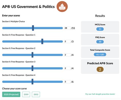AP US Government Score Calculator Last Updated: April 21, 2023 With AP exam dates fast approaching, it’s important to determine your level of readiness by taking past AP United States Government & Politics (AP Gov or APGoPo) exams released by the College Board.
