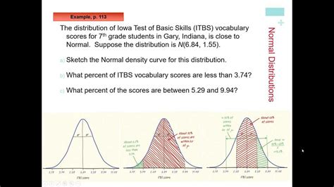 Ap statistics homework help, Ap Statistics Chapter 8 Homework Answers