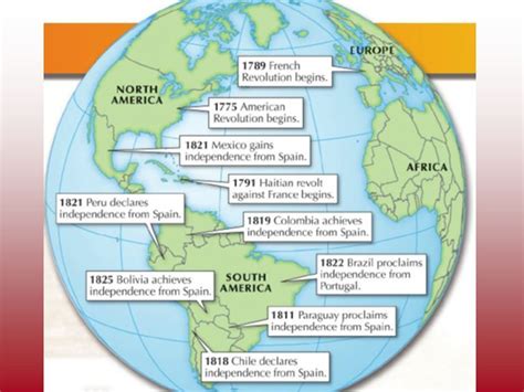 Ap world history latin american revolution quizlet. .  <a href=https://dl.hongy...