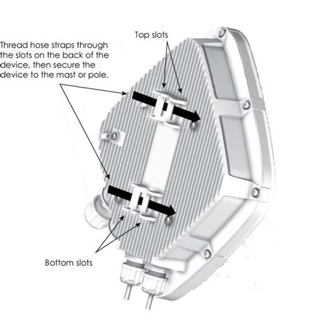 Ap460c installation guide.  Make informed decisions with our comprehensive reviews an...