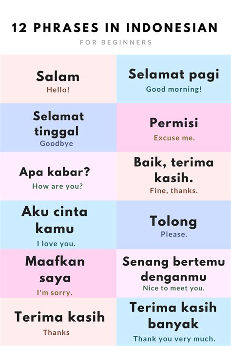 Apa Arti " REGARDS HIMSELF " dalam Bahasa indonesia