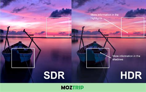 Apa Fungsi HDR Pada Kamera Smartphone? - Techijau