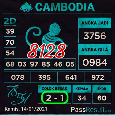 Apa Hadiah Cambodia 4D?
