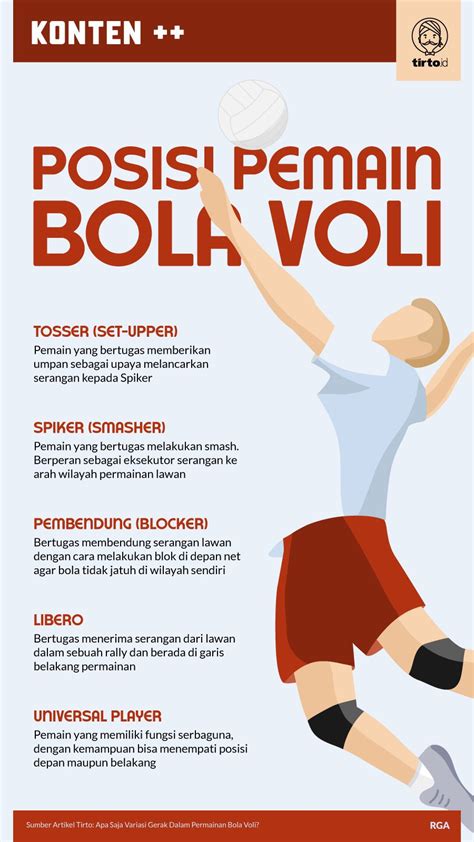 Apa Saja Variasi Gerak Dalam Permainan Bola Voli? - Tirto.ID