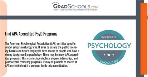 Apa accredited psyd programs in massachusetts.  Find APA-accredited progra...