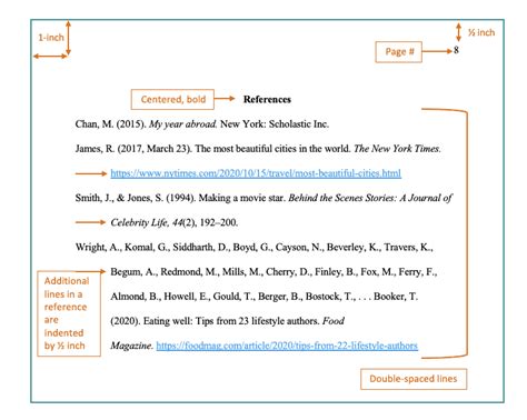The templates and examples below are based on the MLA Handbook, 9th Edition, and the Official MLA Style website. If you're trying to cite a dictionary, the Chegg Writing MLA citation generator could help. Help protect your paper against accidental plagiarism with the Chegg Writing plagiarism checker and citation generator.. 