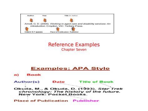 Apa f. Things To Know About Apa f. 