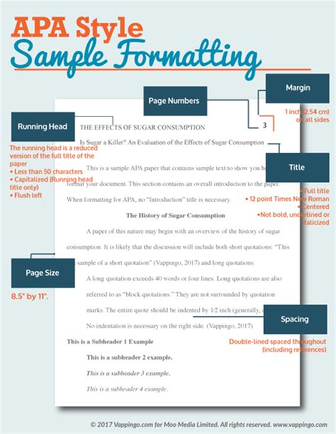 Apa format writing style. In writing an academic paper in APA format, you have to use an 8.5 x 11 inch paper and make sure that it has a 1 inch margin on all sides. Also, the contents of your paper must be typed using Times New Roman with a font size of 12 and should always be double-spaced. In every page, the title of your paper must be included in the left part of the ... 