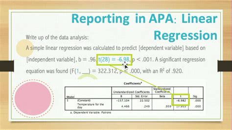 Apa guide to writing results regression. - Geographic area coding manual by united states bureau of the census systems division.