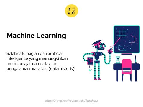 Apa itu Machine Learning? Beserta Pengertian dan Cara Kerjanya