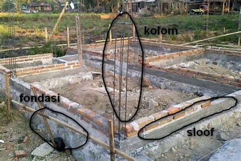 Detail kandang ideal untuk penggemukan domba