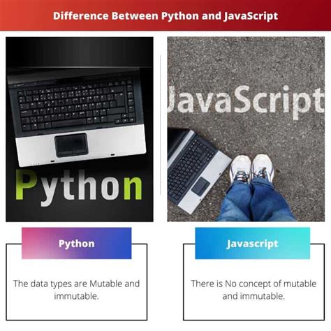 Apa perbedaan antara Python dan IronPython? → (Bacaan …