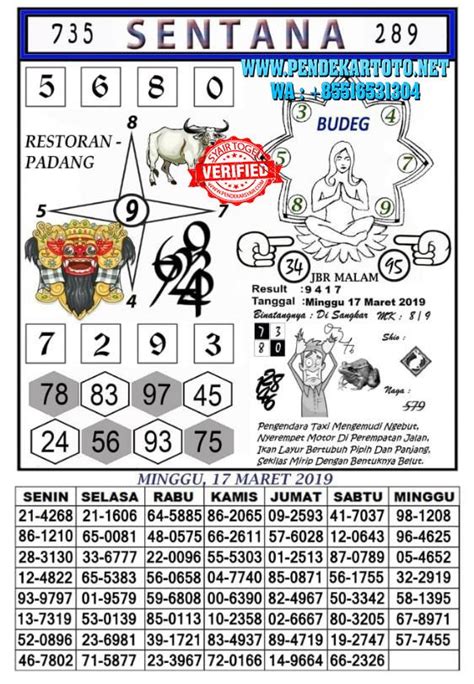 Apa yang suka wanita togel. Jbr malam kamis.