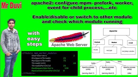 Apache MPM event - Get docs