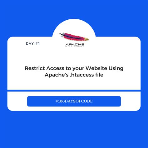 Apache restrict access to directory.  We&rsquo;ll cover IP-based restrict...