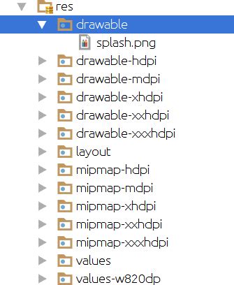 Apakah ada cara untuk membuat drawables xxhdpi, xhdpi, hdpi, …