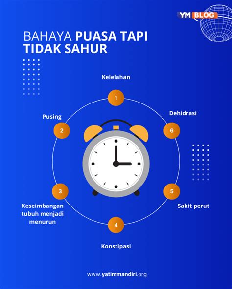 Apakah saat tidak sahur boleh puasa setengah hari. .  <a href=https://testnnnn.on-for...