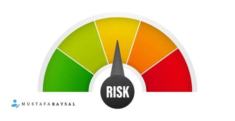 Apartman risk analizi fiyatları