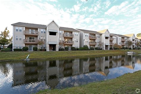 Apartments For Rent in Wilmington, NC - 2,642 Rentals