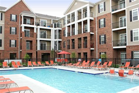 Apartments dublin ohio. Things To Know About Apartments dublin ohio. 