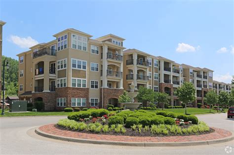 Apartments for Rent in Kansas City MO - 6,559 Rentals Apartments.com