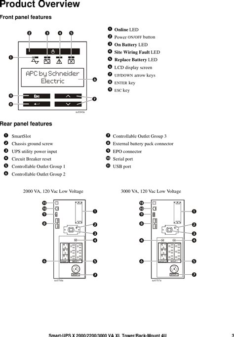 Apc smart ups 2200 service manual. - Manuale del tornio del motore mazak.