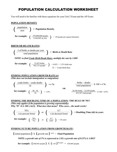 AP Physics B: Formula Sheet Fold Unfold. 
