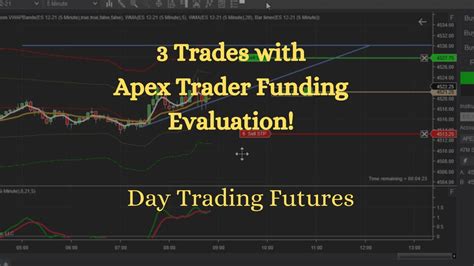 There are a total of 60 active coupons available on the Apex Trader Funding website. And, today's best Apex Trader Funding coupon will save you 90% off your purchase! We are offering 60 amazing coupon codes right now. Plus, with 0 additional deal, you can save big on all of your favorite products. On average, users click 2 coupons, and LYSCNVEN ...