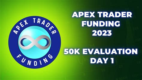 I’m currently working on a 2nd Apex Trader Funding $300K ac