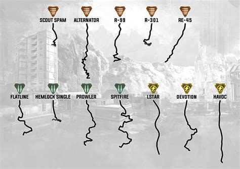 Apex legends recoil patterns. Things To Know About Apex legends recoil patterns. 