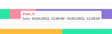 Apexcharts angular github.  We will start this tutorial by creating an Angular 8 ...