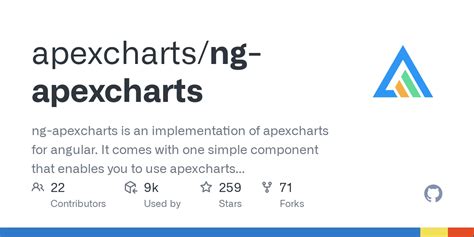 Apexcharts github.  It comes with one simple component that enables you to use apexcharts ...