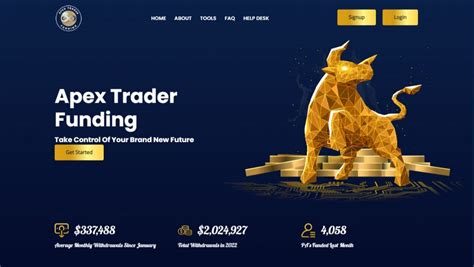 Apexfunding. The Apex Trader Funding Program is a platform that offers traders the chance to trade with a fully funded futures trading account of up to $300,000 after passing a trading evaluation … 