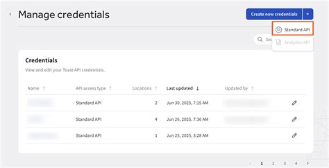 Api credentials.  2.  Aug 20, 2025 · Including credentials In the context of the Fetch API, a...