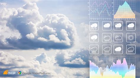 Api google weather.  Zero dependencies beyond Go's standard library.  They are confi...
